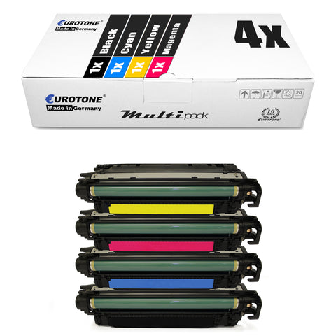 4x Alternative Toner für Canon 722: 722BK Schwarz + 722C Cyan + 722M Magenta + 722Y Gelb